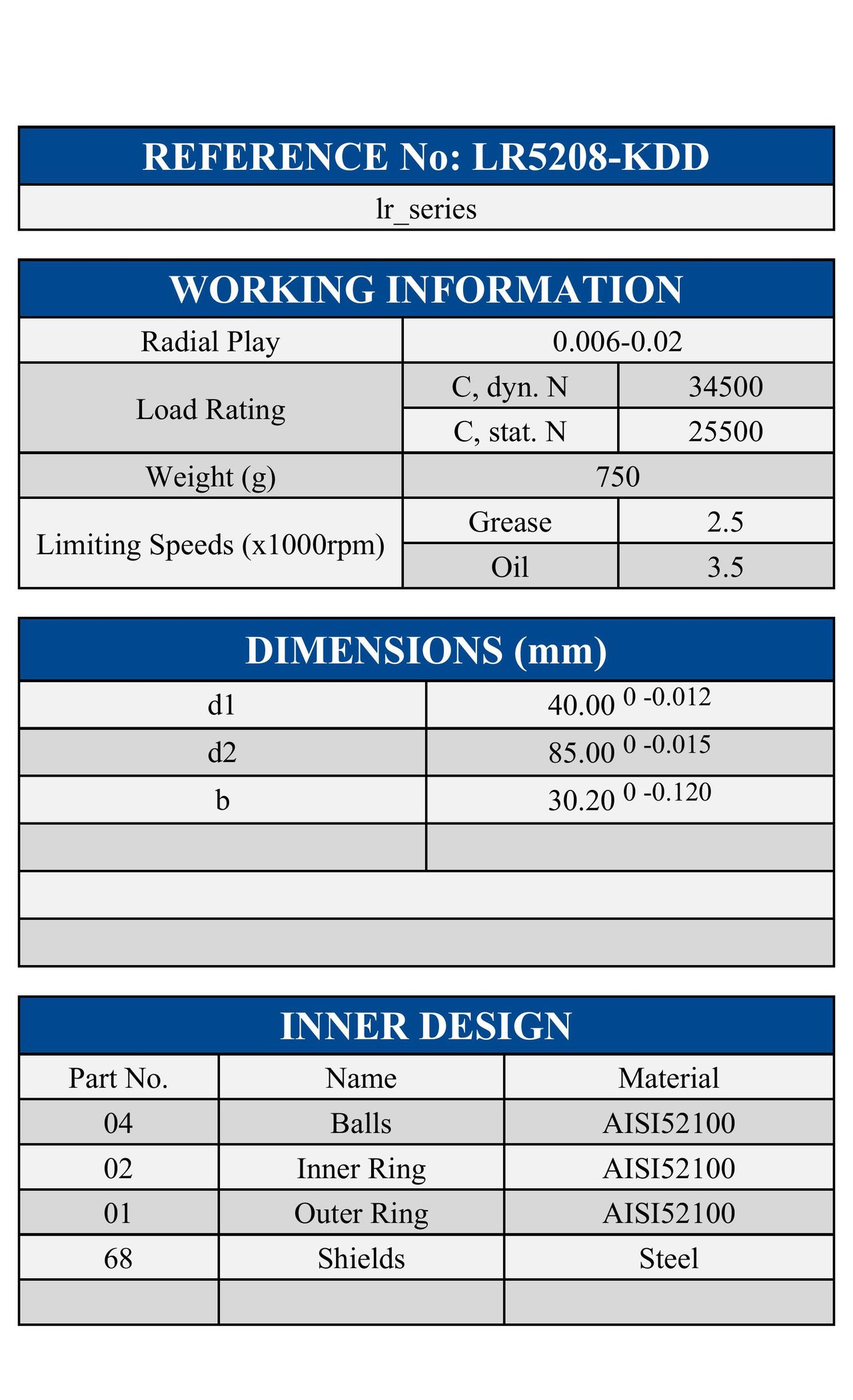 LR5208-KDD ZEN