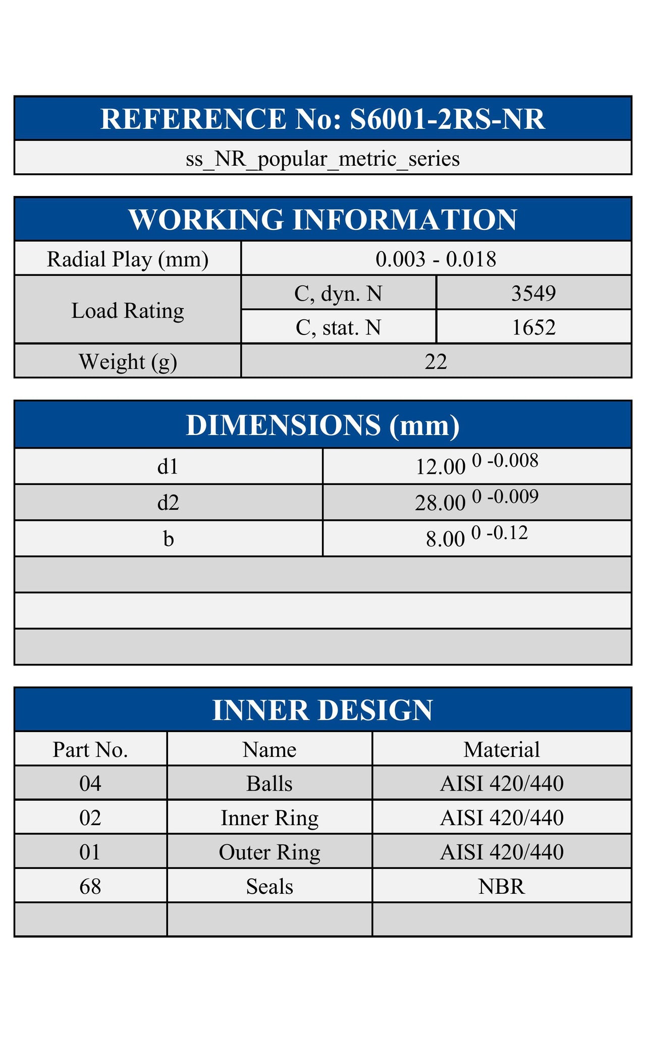 S6001-2RS-NR ZEN